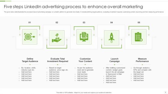 Linkedin Advertisement And Marketing Strategy Ppt PowerPoint Presentation Complete Deck With Slides