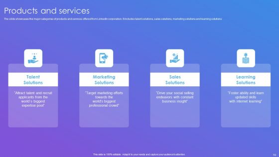 Linkedin Company Outline Ppt PowerPoint Presentation Complete Deck With Slides