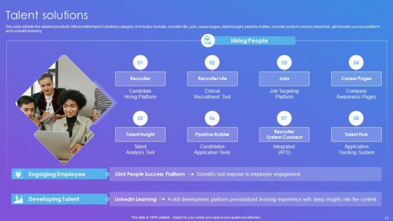 Linkedin Company Outline Ppt PowerPoint Presentation Complete Deck With Slides
