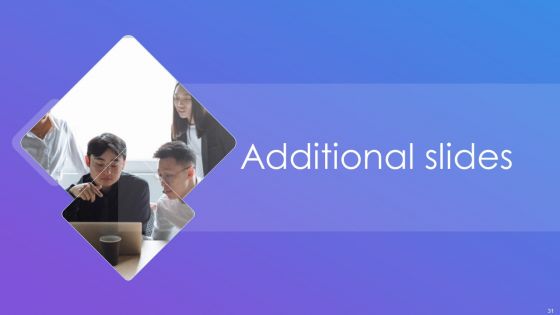 Linkedin Company Outline Ppt PowerPoint Presentation Complete Deck With Slides