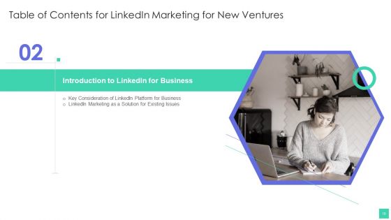 Linkedin Marketing For New Ventures Ppt PowerPoint Presentation Complete Deck With Slides