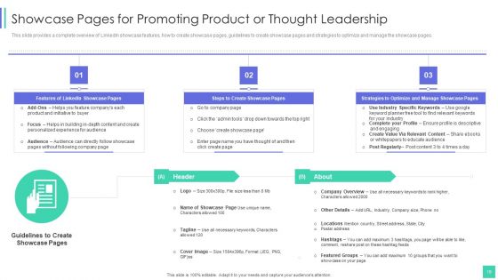 Linkedin Marketing For New Ventures Ppt PowerPoint Presentation Complete Deck With Slides