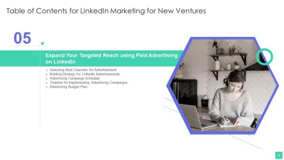 Linkedin Marketing For New Ventures Ppt PowerPoint Presentation Complete Deck With Slides