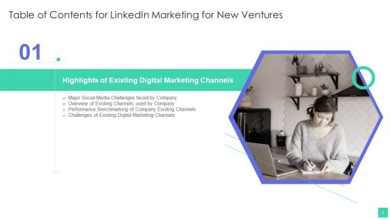 Linkedin Marketing For New Ventures Ppt PowerPoint Presentation Complete Deck With Slides