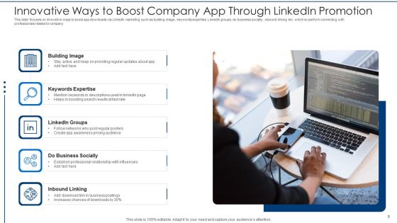Linkedin Promotion Ppt PowerPoint Presentation Complete Deck With Slides