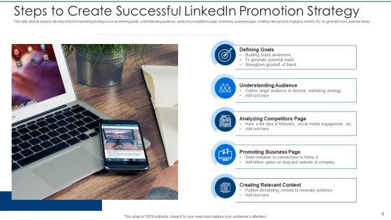 Linkedin Promotion Ppt PowerPoint Presentation Complete Deck With Slides