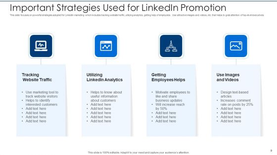 Linkedin Promotion Ppt PowerPoint Presentation Complete Deck With Slides