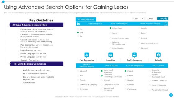 Linkedin Promotion Services For Small Company Ppt PowerPoint Presentation Complete Deck With Slides