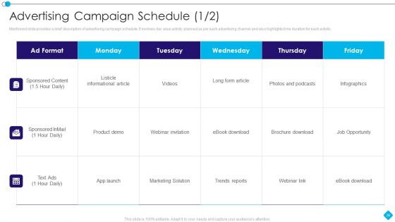 Linkedin Promotion Services For Small Company Ppt PowerPoint Presentation Complete Deck With Slides