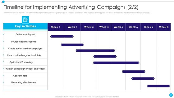 Linkedin Promotion Services For Small Company Ppt PowerPoint Presentation Complete Deck With Slides