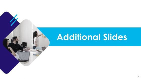 Linkedin Promotion Services For Small Company Ppt PowerPoint Presentation Complete Deck With Slides