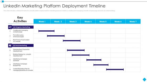 Linkedin Promotion Services Linkedin Marketing Platform Deployment Timeline Professional PDF