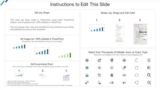 Linkedin Promotional Strategies For Organizational Growth Key Considerations Of Linkedin For Business Mockup PDF