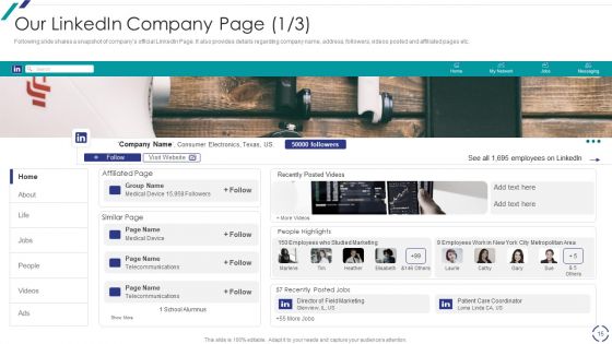 Linkedin Promotional Strategies For Organizational Growth Ppt PowerPoint Presentation Complete With Slides