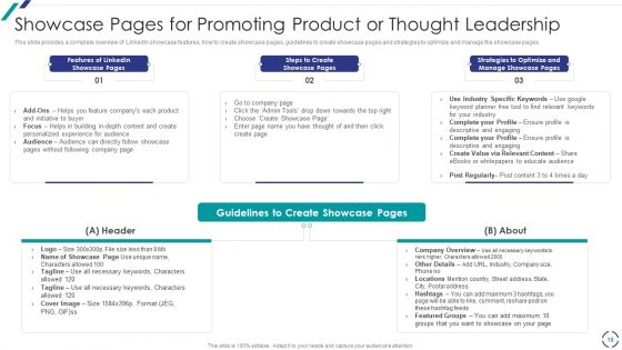 Linkedin Promotional Strategies For Organizational Growth Ppt PowerPoint Presentation Complete With Slides