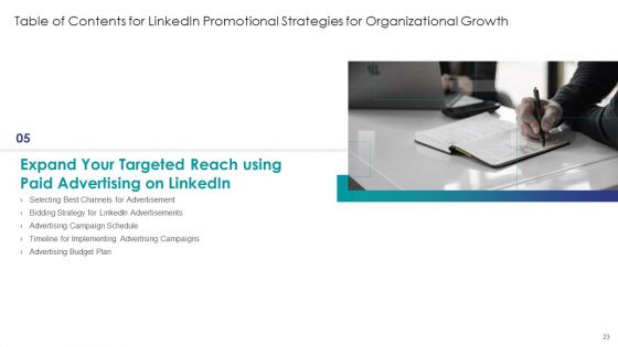 Linkedin Promotional Strategies For Organizational Growth Ppt PowerPoint Presentation Complete With Slides
