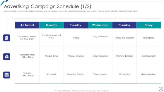 Linkedin Promotional Strategies For Organizational Growth Ppt PowerPoint Presentation Complete With Slides
