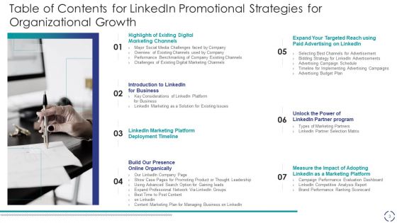 Linkedin Promotional Strategies For Organizational Growth Ppt PowerPoint Presentation Complete With Slides