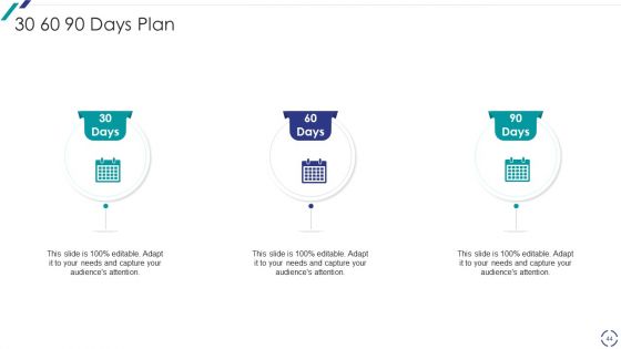 Linkedin Promotional Strategies For Organizational Growth Ppt PowerPoint Presentation Complete With Slides