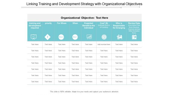 Linking Training And Development Strategy With Organizational Objectives Ppt Powerpoint Presentation Inspiration Format