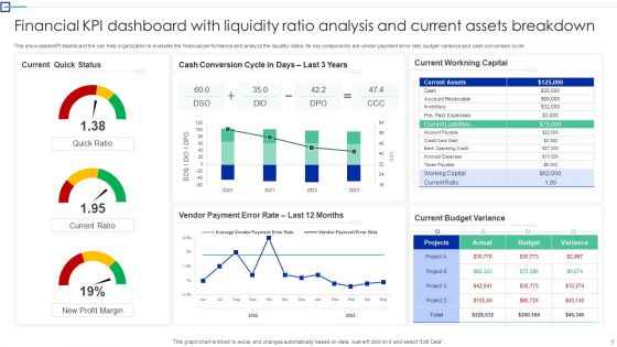 Liquidity Ratio Analysis Ppt PowerPoint Presentation Complete Deck With Slides