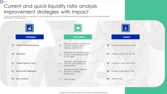 Liquidity Ratio Analysis Ppt PowerPoint Presentation Complete Deck With Slides