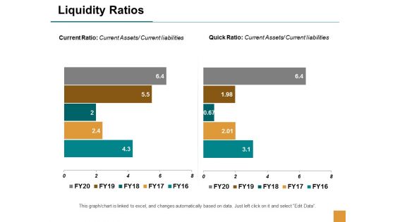 Liquidity Ratios Marketing Management Ppt Powerpoint Presentation Portfolio Vector