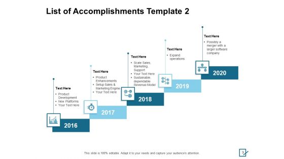List Of Accomplishments Ppt PowerPoint Presentation Complete Deck With Slides