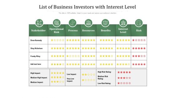 List Of Business Investors With Interest Level Ppt PowerPoint Presentation Gallery Design Inspiration PDF