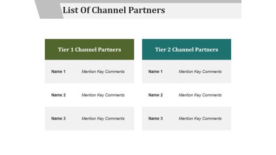 List Of Channel Partners Ppt PowerPoint Presentation Infographic Template Brochure List Of Channel Partners Ppt PowerPoint Presentation Infographic Template Brochure