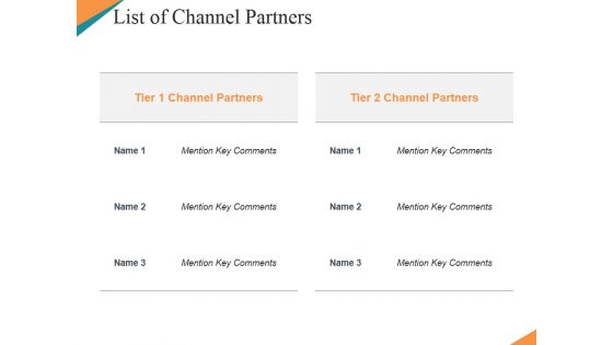 List Of Channel Partners Ppt PowerPoint Presentation Portfolio Structure List Of Channel Partners Ppt PowerPoint Presentation Portfolio Structure