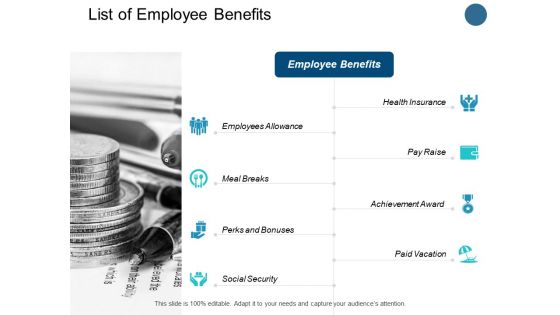 List Of Employee Benefits Currency Ppt PowerPoint Presentation Portfolio Deck List Of Employee Benefits Currency Ppt PowerPoint Presentation Portfolio Deck