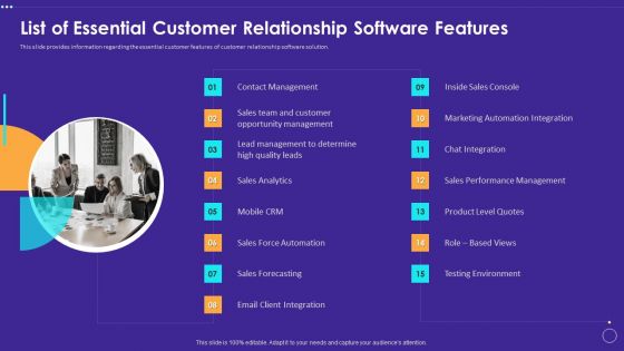 List Of Essential Customer Relationship Software Features Pictures PDF