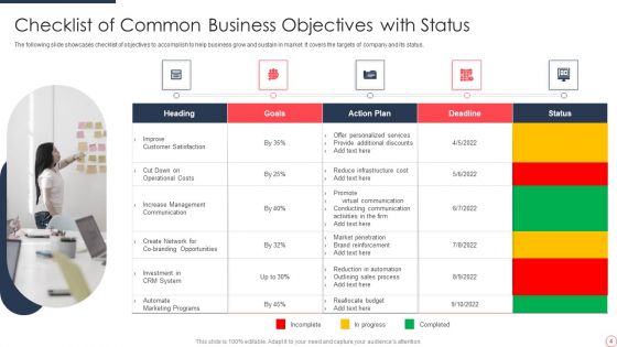 List Of Objectives Ppt PowerPoint Presentation Complete With Slides