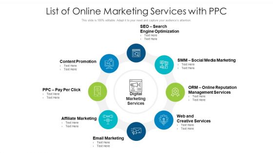 List Of Online Marketing Services With PPC Ppt PowerPoint Presentation File Model PDF List Of Online Marketing Services With PPC Ppt PowerPoint Presentation File Model PDF