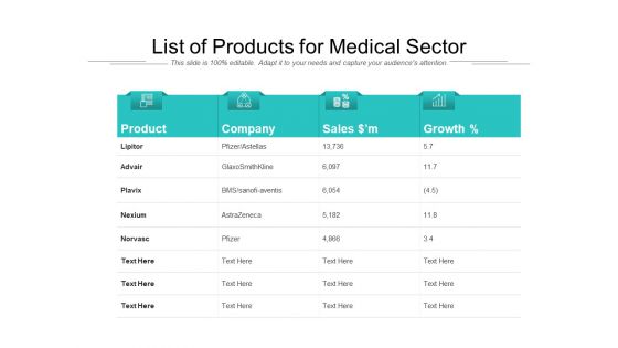 List Of Products For Medical Sector Ppt PowerPoint Presentation File Guidelines PDF
