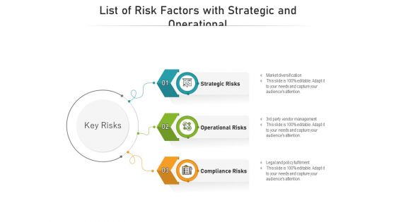 List Of Risk Factors With Strategic And Operational Ppt PowerPoint Presentation Icon Deck PDF List Of Risk Factors With Strategic And Operational Ppt PowerPoint Presentation Icon Deck PDF