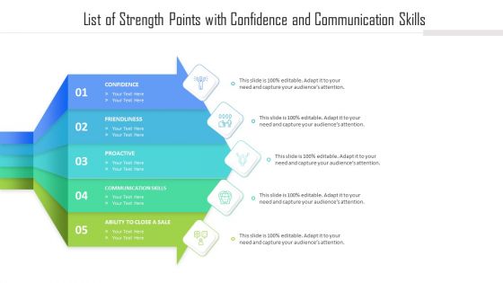List Of Strength Points With Confidence And Communication Skills Ppt PowerPoint Presentation Gallery Example PDF