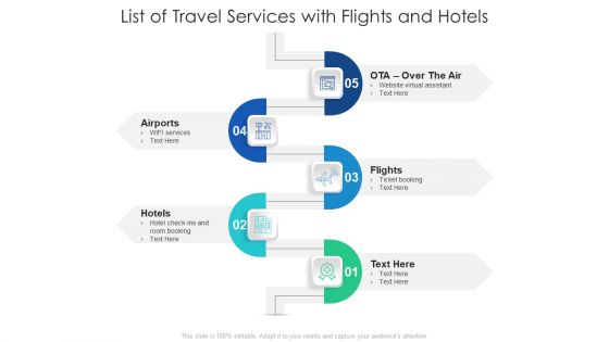List Of Travel Services With Flights And Hotels Ppt PowerPoint Presentation Gallery Brochure PDF List Of Travel Services With Flights And Hotels Ppt PowerPoint Presentation Gallery Brochure PDF