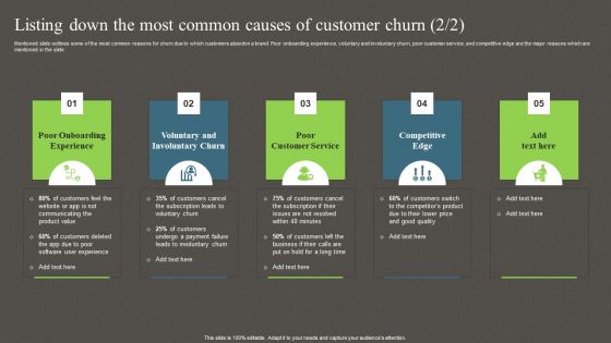 Listing Down The Most Common Causes Of Customer Churn Ppt PowerPoint Presentation File Background Images PDF