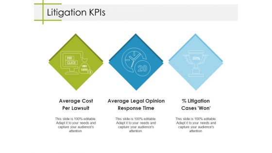 Litigation Kpis Ppt PowerPoint Presentation Model Aids