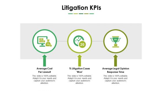 Litigation Kpis Ppt PowerPoint Presentation Model Portrait