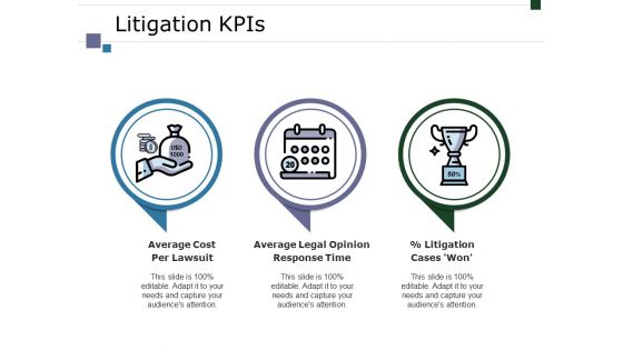 Litigation Kpis Ppt PowerPoint Presentation Slides Inspiration