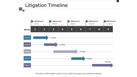 Litigation Timeline Ppt PowerPoint Presentation File Images