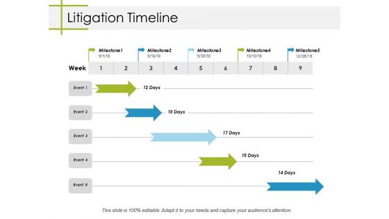 Litigation Timeline Ppt PowerPoint Presentation Icon Slides