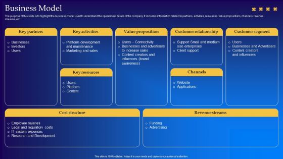 Live Audio Chat Platform Fundraising Pitch Deck Business Model Structure PDF