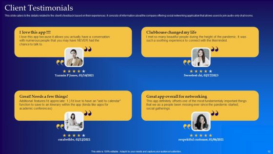 Live Audio Chat Platform Fundraising Pitch Deck Ppt PowerPoint Presentation Complete Deck With Slides