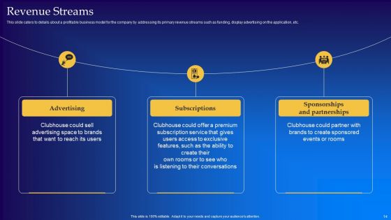 Live Audio Chat Platform Fundraising Pitch Deck Ppt PowerPoint Presentation Complete Deck With Slides