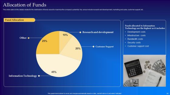 Live Audio Chat Platform Fundraising Pitch Deck Ppt PowerPoint Presentation Complete Deck With Slides