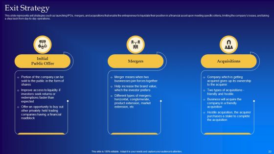 Live Audio Chat Platform Fundraising Pitch Deck Ppt PowerPoint Presentation Complete Deck With Slides